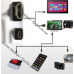 Кабель micro HDMI на HDMI до фотоапаратів, відеокамера Sony, Canon, Nikon, Olympus та ін.